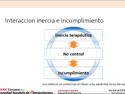 actua-cv-drasoler