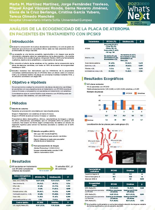 analisis-ecogenicidad-placa-ateroma-paciente-tratamiento-ipcsk9-poster
