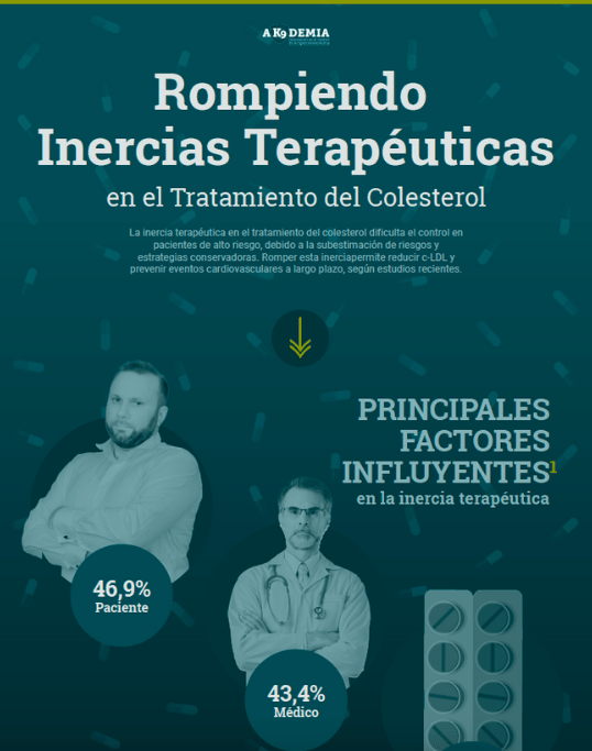rompiendo-inercias-terapeuticas-tratamiento-colesterol